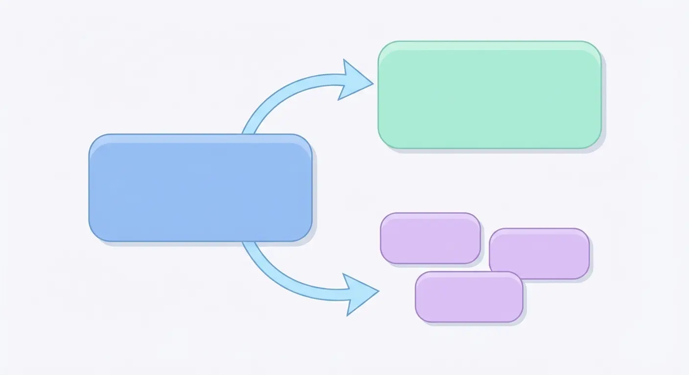 Esquema de objetivos de investigación para tesis de grado: objetivo general y objetivos específicos interconectados