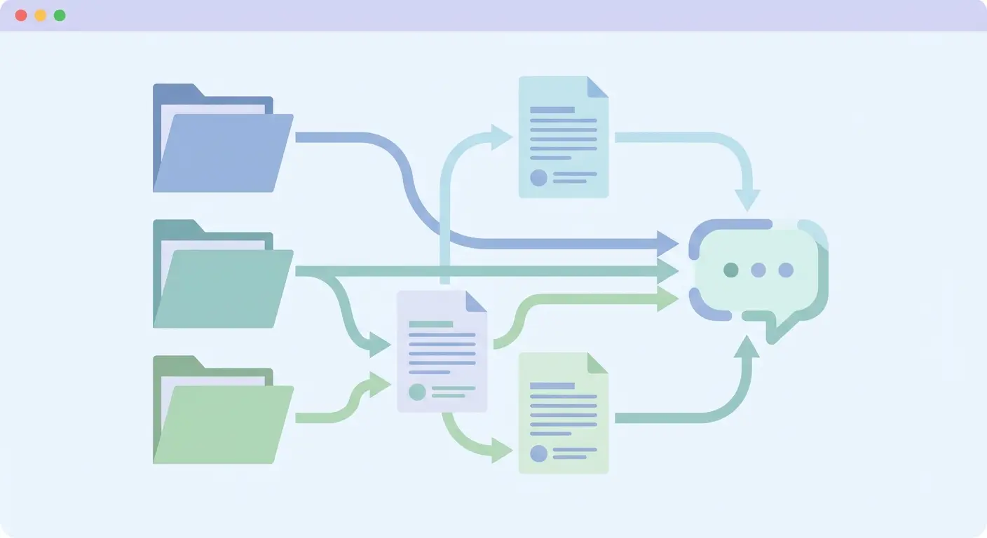 Representación abstracta de un flujo de gestión de referencias y citación bibliográfica en formato APA 7 mediante gestor de referencias