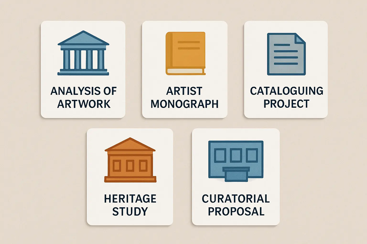 Cinco tipos de TFG en Historia del Arte: análisis de obra, monografía de artista, catalogación, estudio de patrimonio y propuesta de comisariado