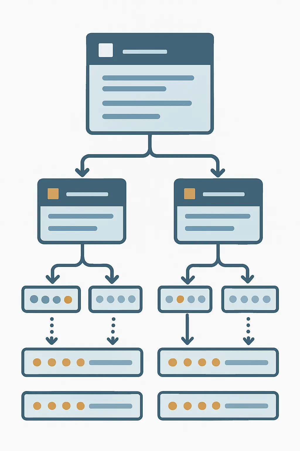 Diagrama de estructura de encuesta digital con secciones y lógica condicional para el TFG, estilo infográfico académico