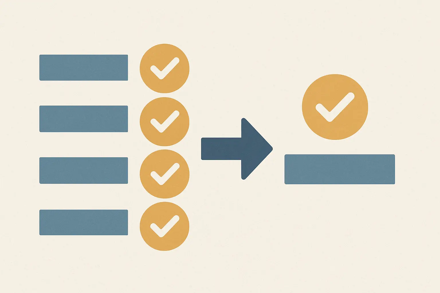 Diagrama editorial que representa el cálculo de un coeficiente de validez a partir de las puntuaciones de varios ítems