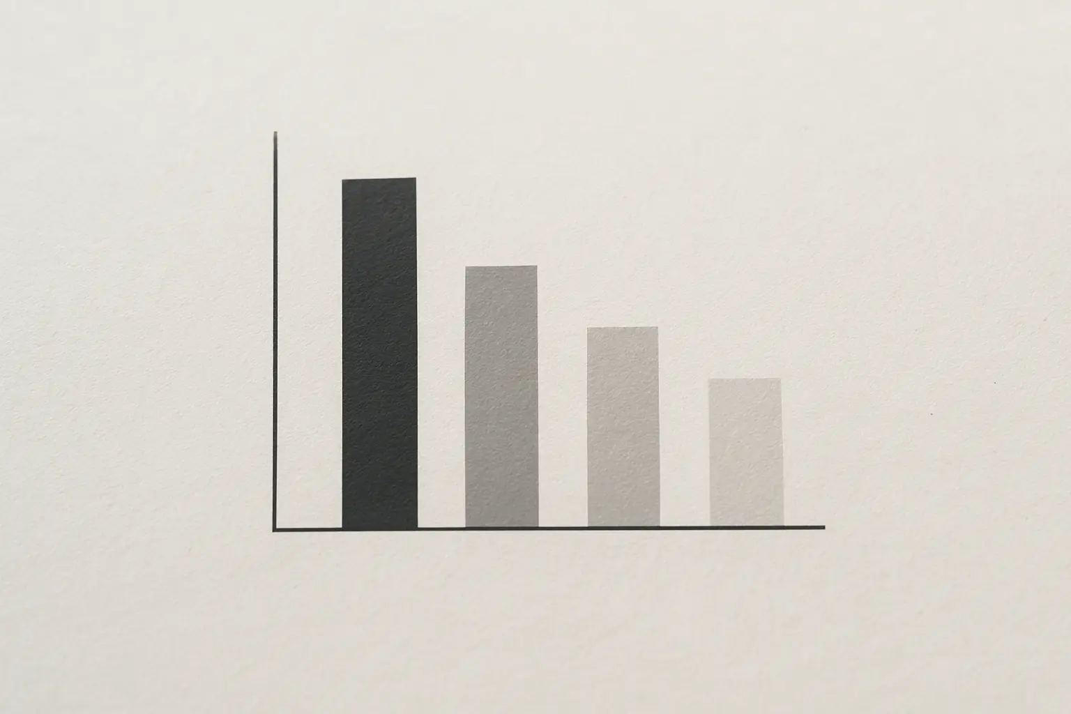Gráfico de barras con una categoría destacada como referencia
