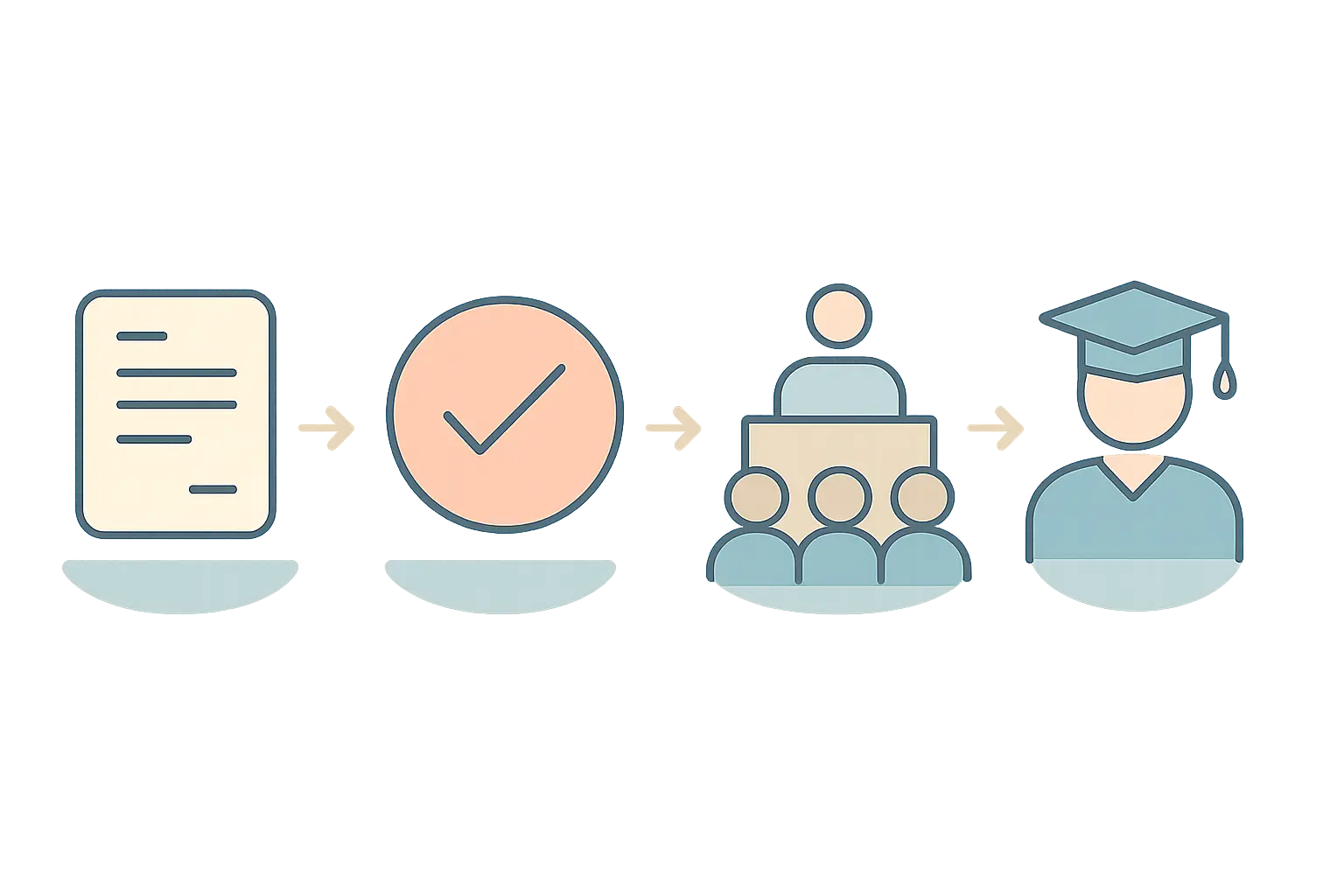 Ilustración vectorial con las etapas del proceso de titulación representadas como una línea de tiempo con íconos