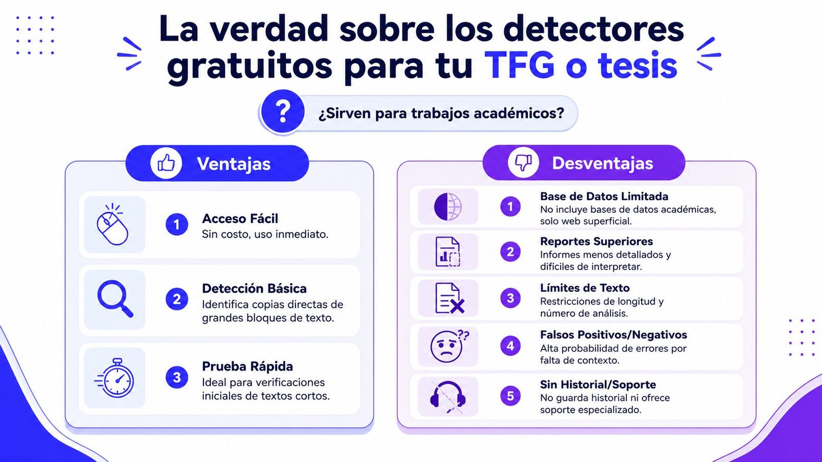 Infografía comparativa sobre las ventajas y desventajas de los detectores de plagio gratuitos para trabajos académicos.