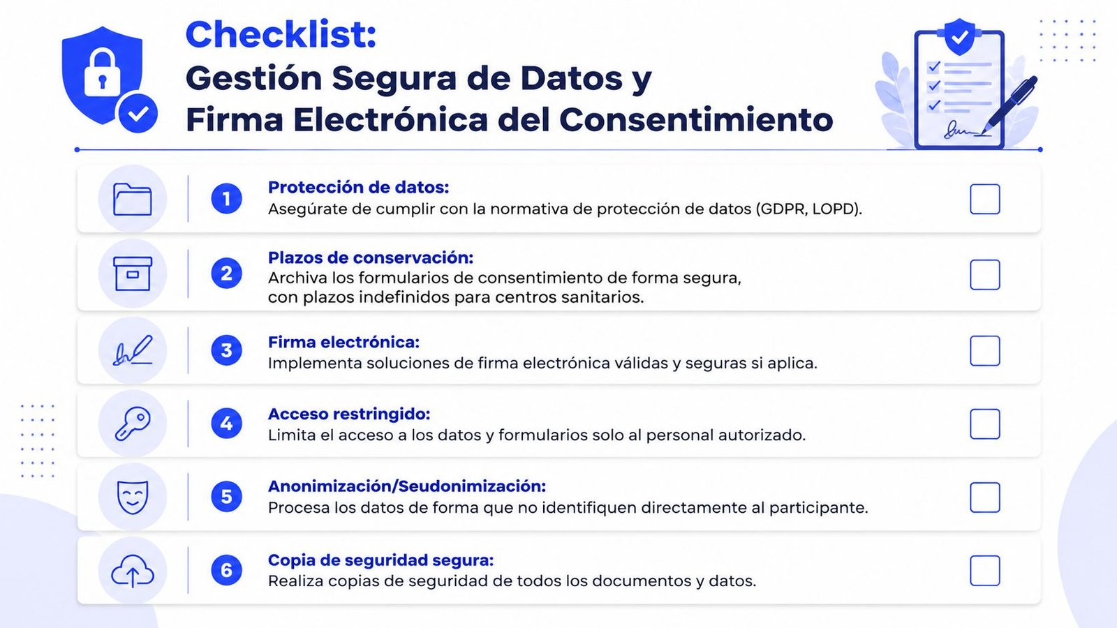 Lista de verificación sobre la gestión segura de datos y la firma electrónica del consentimiento informado en salud.