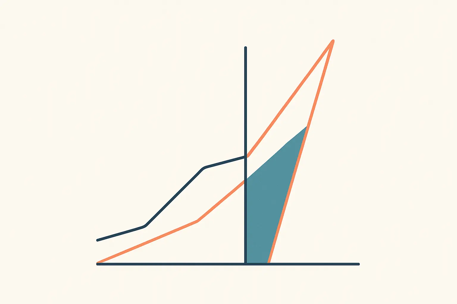Dos series que evolucionan en paralelo hasta la intervención y luego divergen, con la separación sombreada