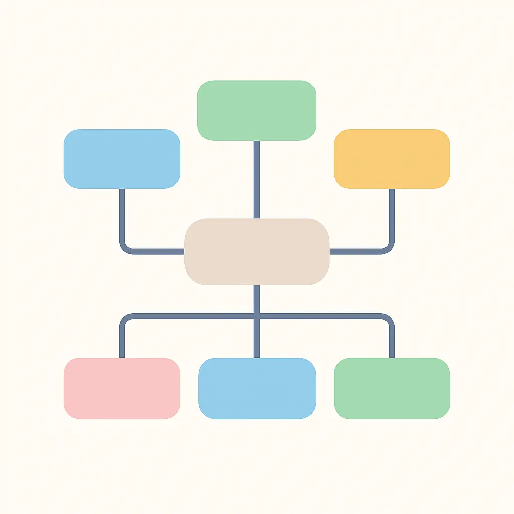 Diagrama de árbol de problemas con el problema central, sus causas debajo y sus efectos encima