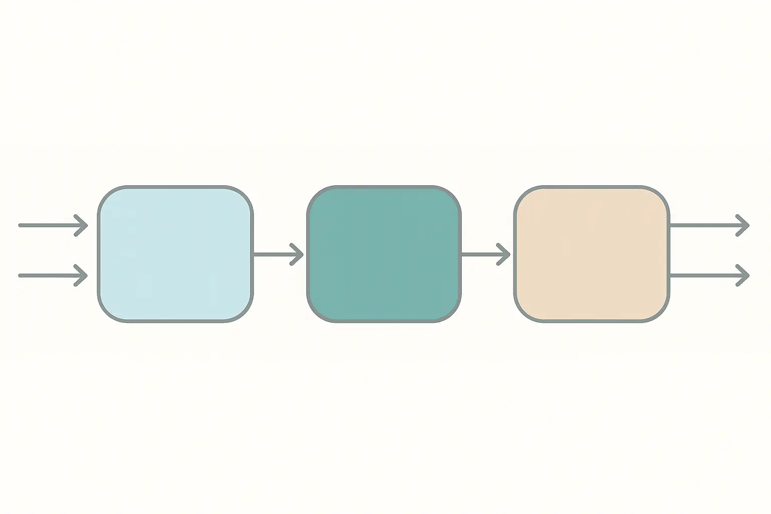 Diagrama de bloques con corrientes de entrada, unidades de proceso y corrientes de salida