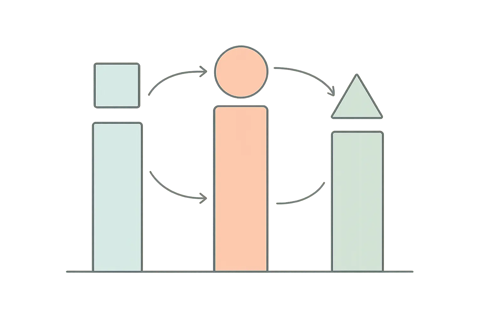 Esquema del supuesto de esfericidad: varianzas de las diferencias entre pares de medidas