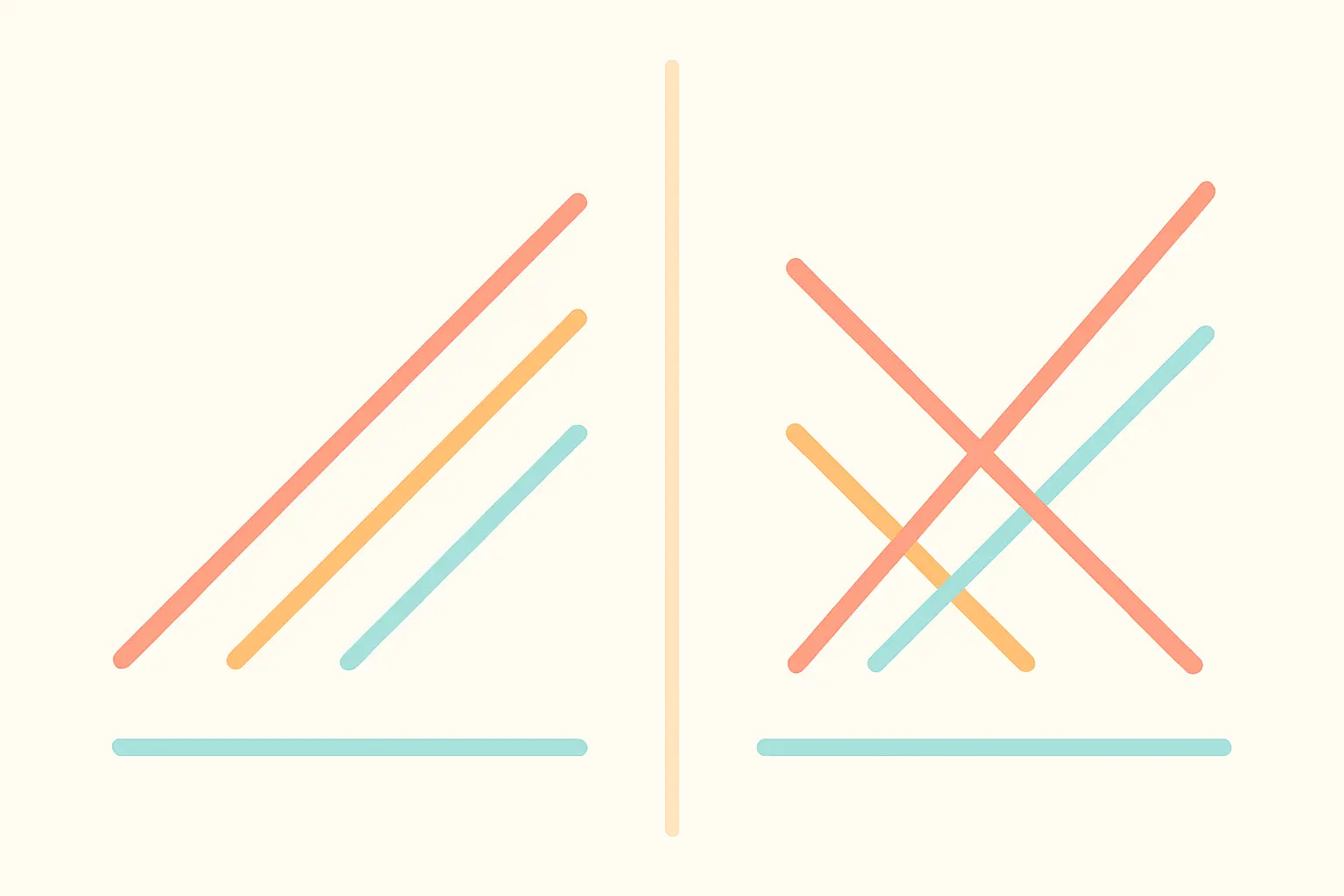 Comparación entre pendientes paralelas y pendientes divergentes que ilustra el supuesto de odds proporcionales