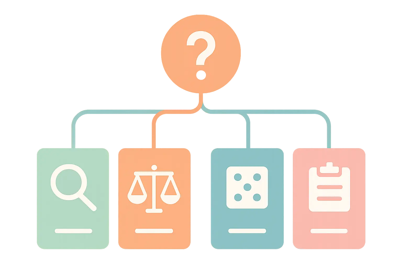 Diagrama de decisión para elegir la herramienta de valoración crítica según el diseño del estudio