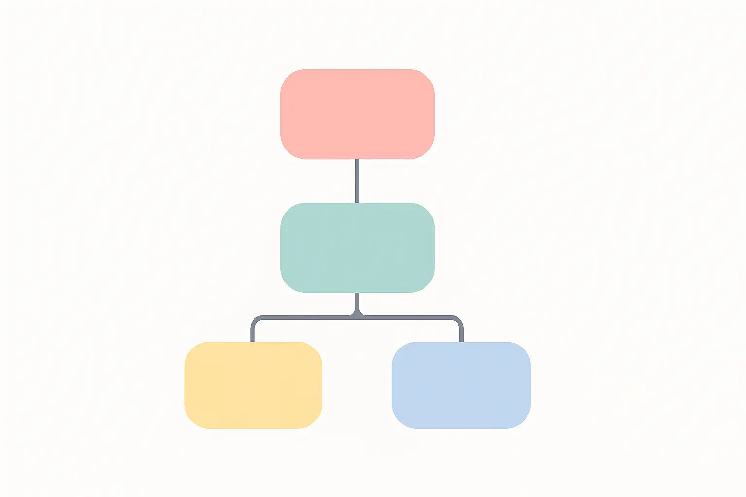 Árbol de decisión entre corrección de Greenhouse-Geisser, Huynh-Feldt y prueba de Friedman