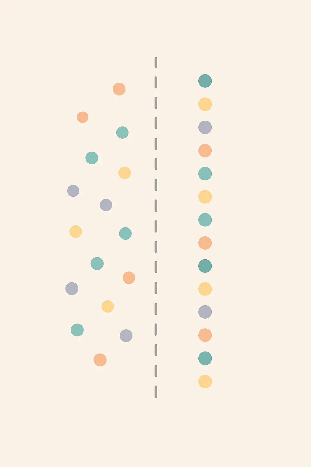 Diferencias estandarizadas de las covariables antes y después del emparejamiento