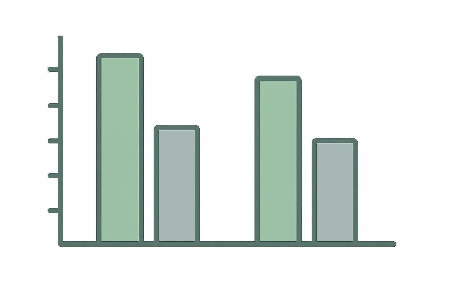 Gráfico de barras que compara las cuotas demográficas previstas con la distribución real de la muestra obtenida