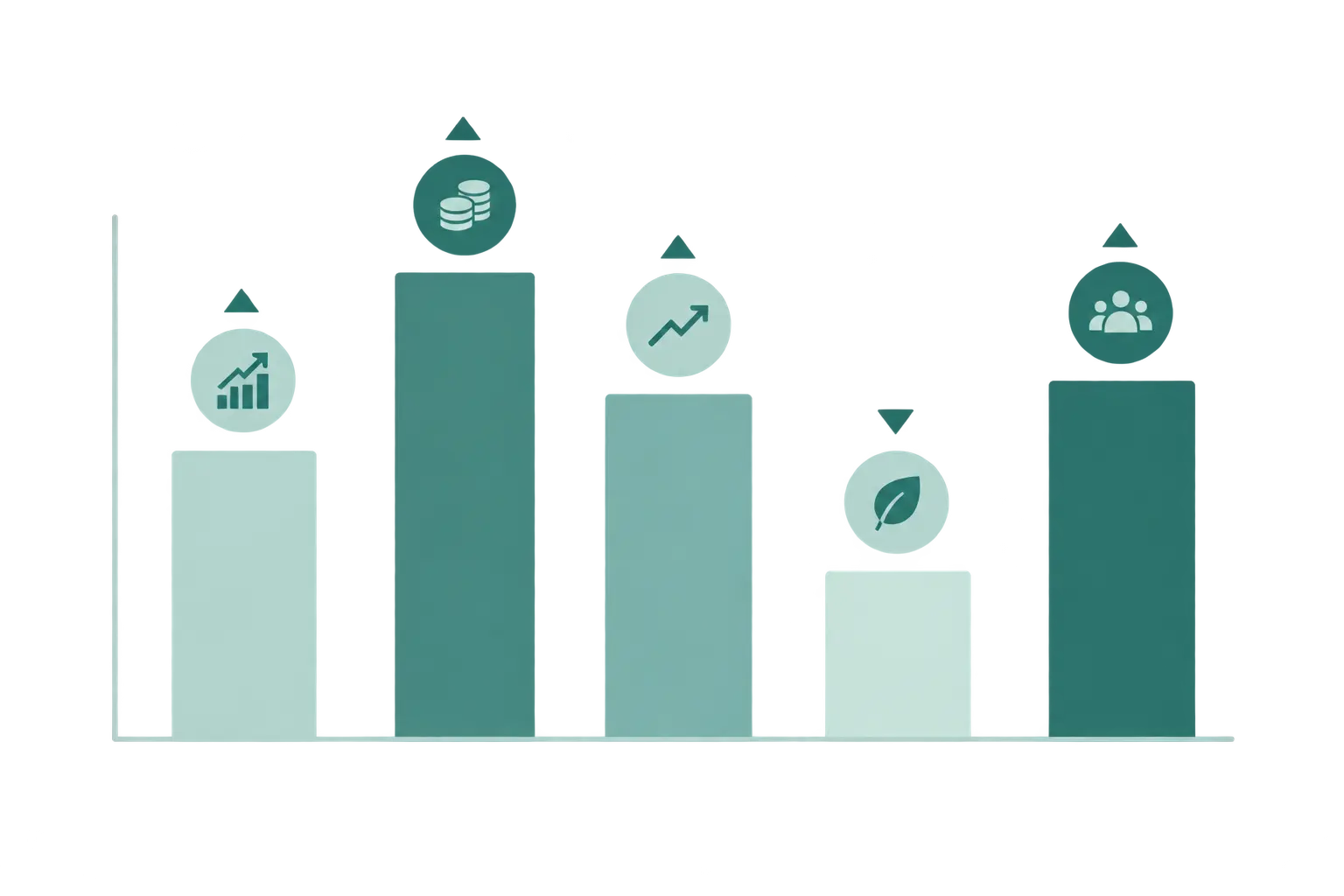 Mostrar variaciones porcentuales en lugar de cifras absolutas para proteger datos sensibles de la empresa