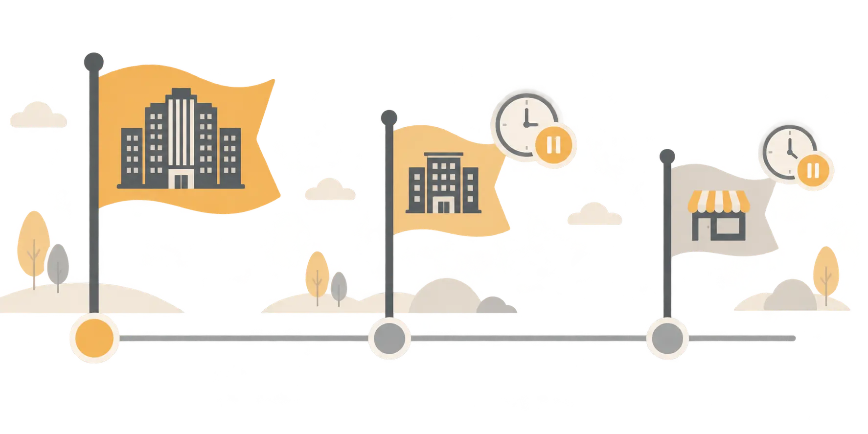 Ilustración de una línea de tiempo con tres hitos representando las olas de aplicación de la CSRD y un icono de reloj pausado