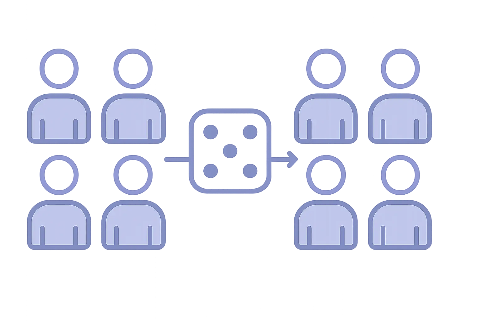 Ilustración de la asignación aleatoria de participantes a un grupo experimental y un grupo de control en una tesis de Psicología