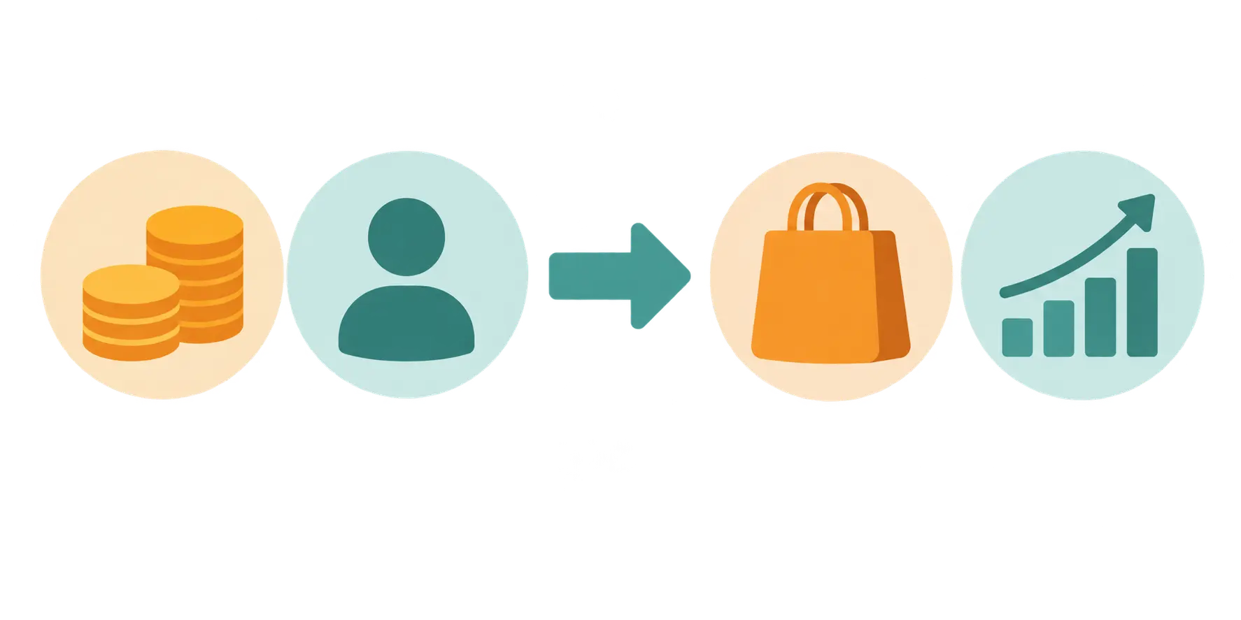 Ilustración de iconos de insumos (empleados, coste) transformándose en resultados (ventas, clientes) mediante una flecha, representando inputs y outputs en DEA