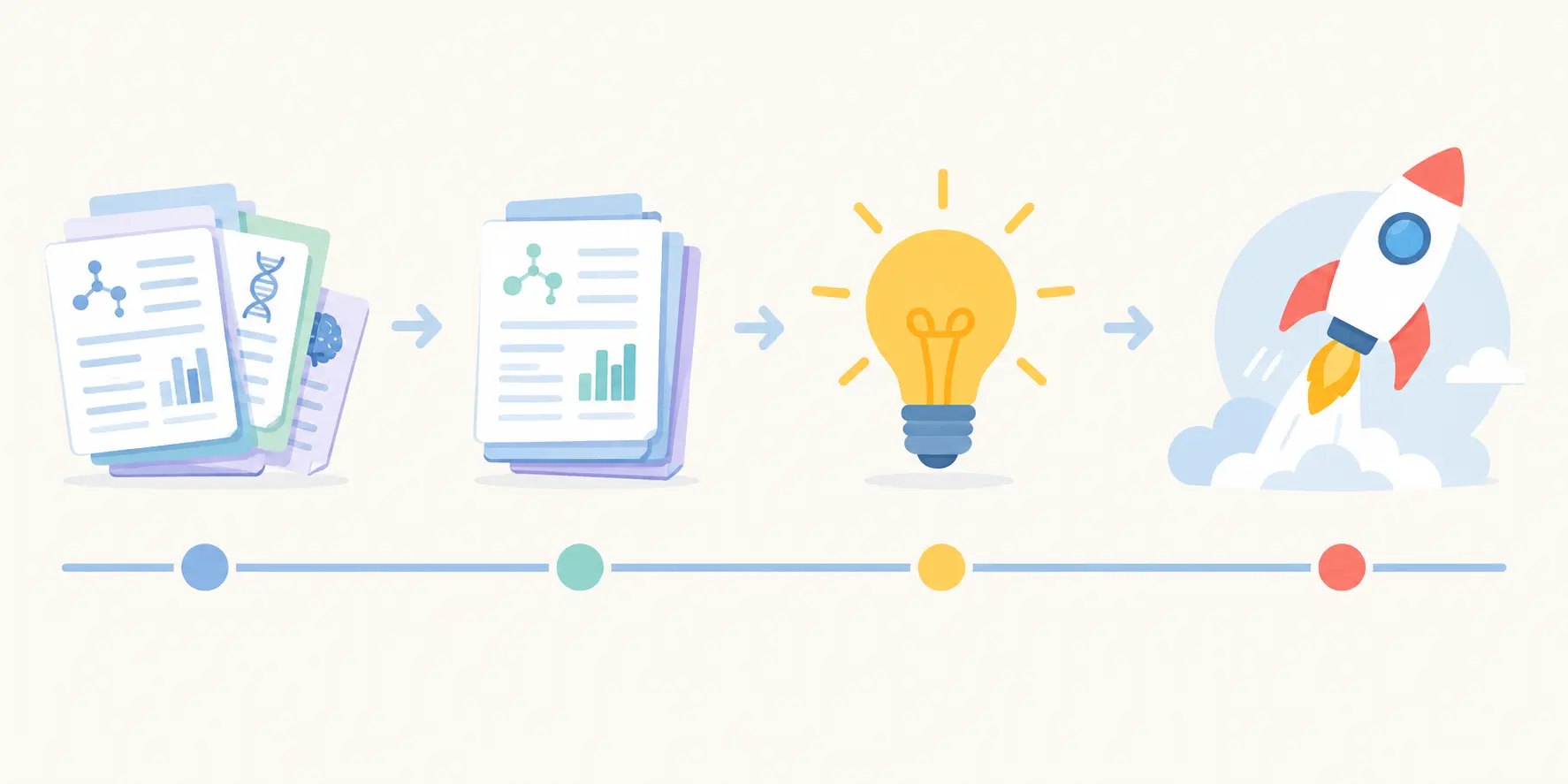 Línea temporal de estudios sobre emprendimiento que conduce a una idea de negocio